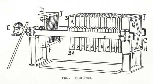 607x333 Filefilter Press Drawing - Press Drawing
