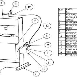 320x320 Pdf Design And Fabrication Of A Manually Operated Hydraulic Press - Press Drawing