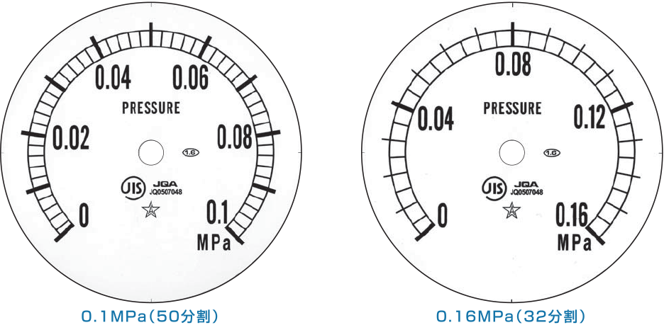 936x459 Pressure Gauge Scale Drawing - Pressure Drawing