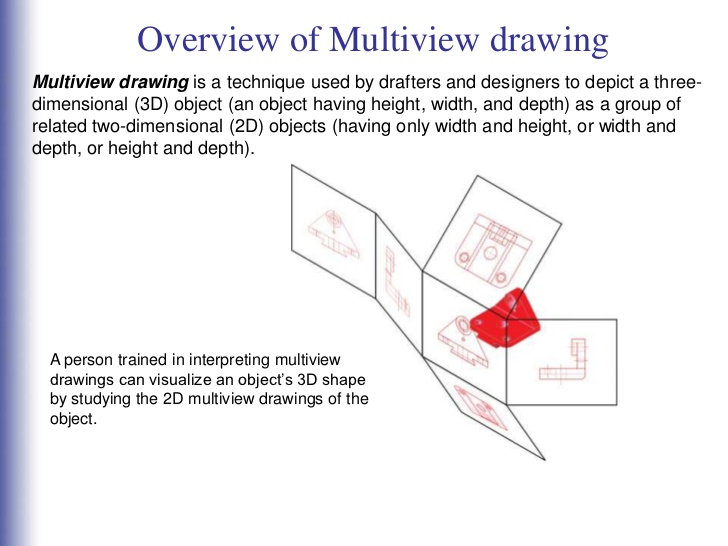 728x546 Multiview Drawings And The Six Principal Views - Principal Drawing