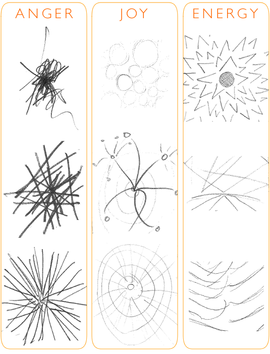535x701 sketching a creative problem solving tool - Problem Drawing