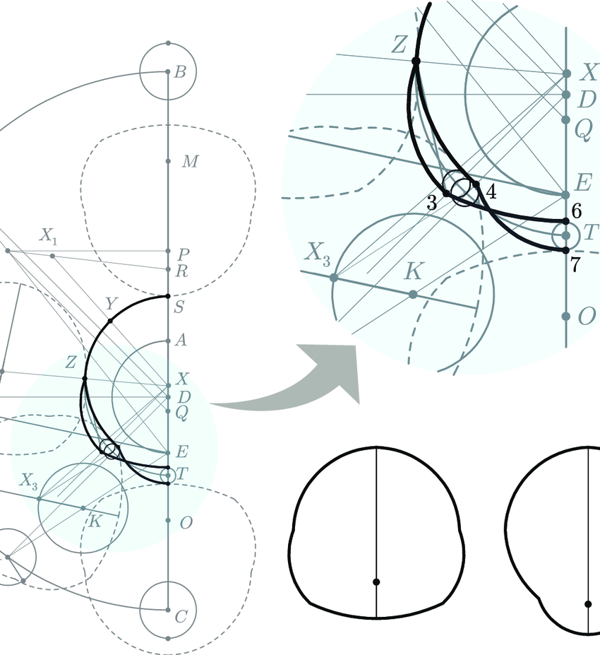 850x927 procedure for the drawing of non circular gears primitives - Procedure Drawing