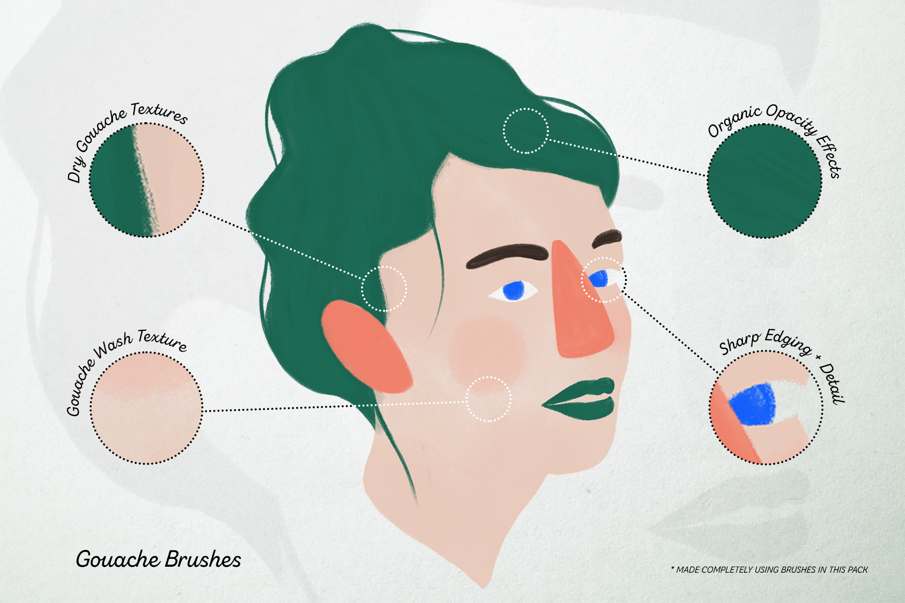 1820x1214 creative and free procreate brushes for the ipad pro - Procreate Drawing Brushes