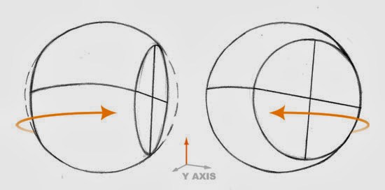 550x272 how to draw the head from any angle - Proko Head Drawing