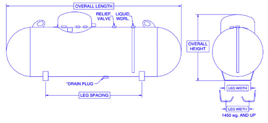 1000 Gallon Propane Tank Drawing