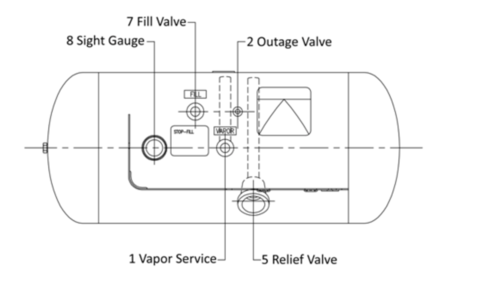 480x289 rv propane tank - Propane Tank Drawing