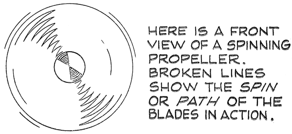 600x275 How To Draw A Cartoon Airplane With Easy Step - Propeller Drawing
