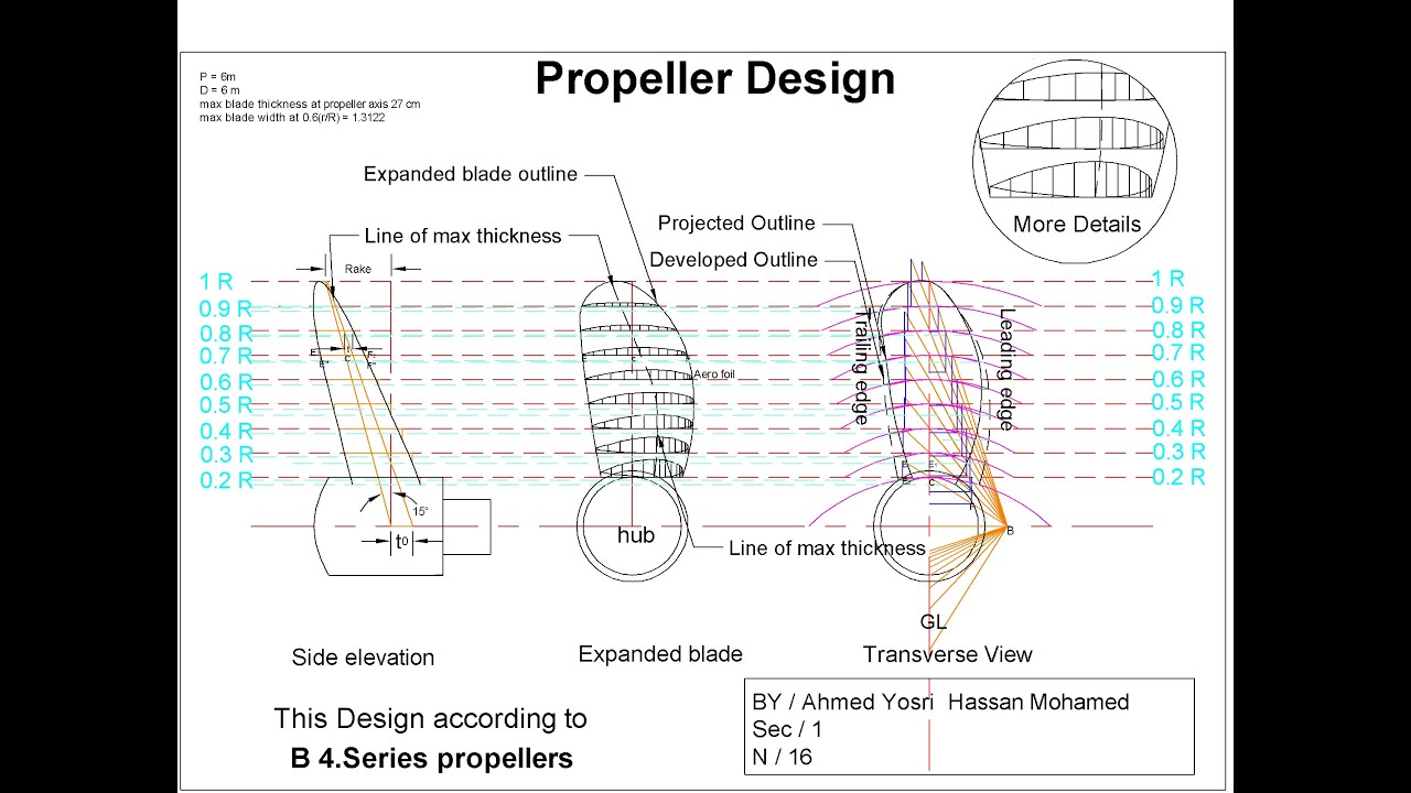 1280x720 Propeller Drawing - Propeller Drawing