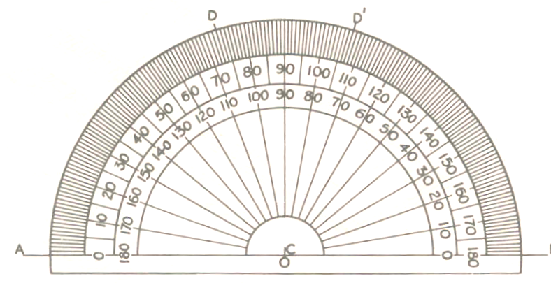 788x405 Engineering Drawing Instruments And Materials Of Drawing - Protractor Drawing