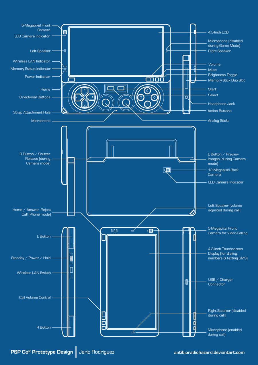 900x1273 psp go blueprint - Psp Drawing