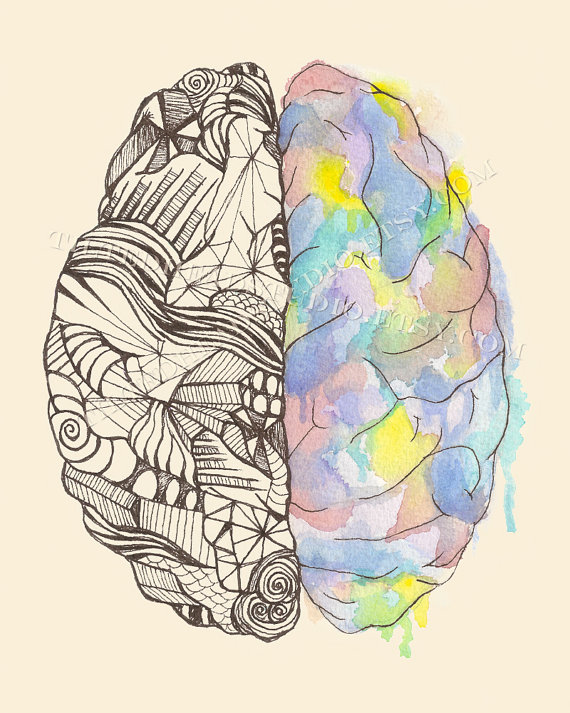 Psychology Drawing at Explore collection of