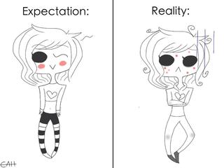 320x240 Puberty - Puberty Drawing