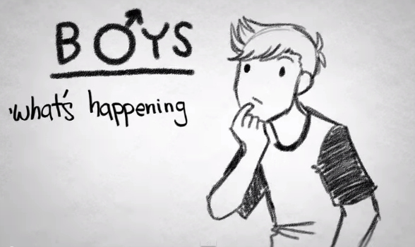 588x350 Tips For Boys Starting Puberty - Puberty Drawing