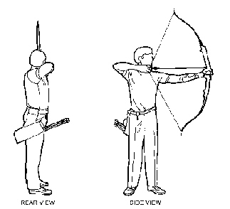 323x294 drawing the bow - Pull Drawing