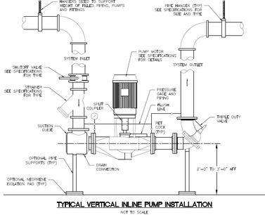 Pump Drawing at PaintingValley.com | Explore collection of Pump Drawing