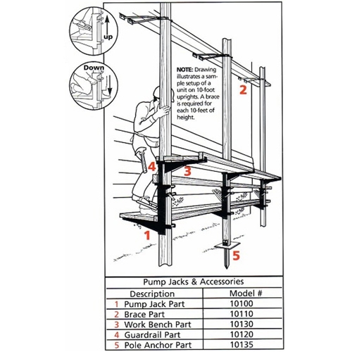 500x500 acro pump jack acro big rock supply - Pump Jack Drawing