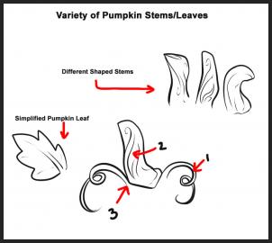 302x270 How To Draw How To Draw Pumpkins - Pumpkin Leaves Drawing