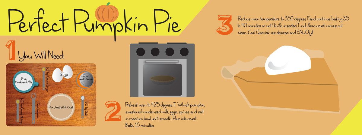 1200x450 perfect pumpkin pie - Pumpkin Pie Drawing