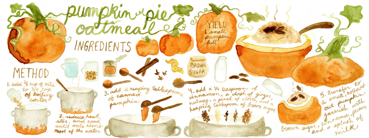 1200x450 pumpkin pie oatmeal - Pumpkin Pie Drawing