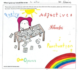 300x270 see some drawing the future drawings primary futures - Punctuation Drawings