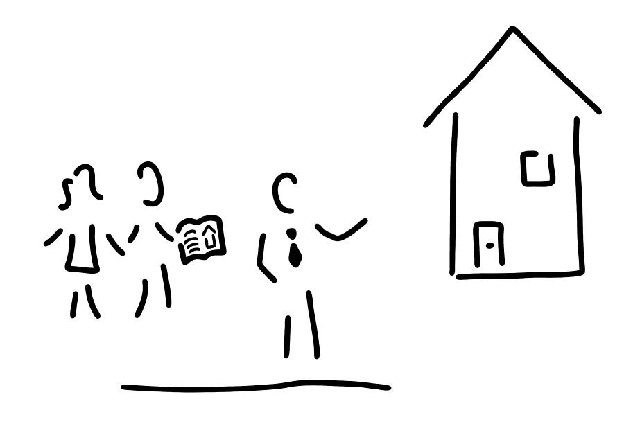 900x635 Real Estate Broker House Purchase Drawing - Purchase Drawing