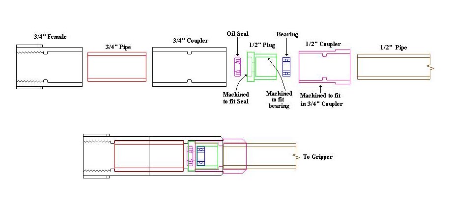 918x457 homebuilt rovs - Pvc Drawing