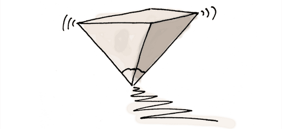 550x253 inverted pyramid how to write with impact doris and bertie ltd - Pyramid Line Drawing