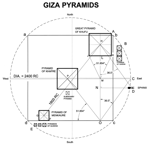 600x583 The Great Pyramid Of Giza - Pyramid Of Giza Drawing