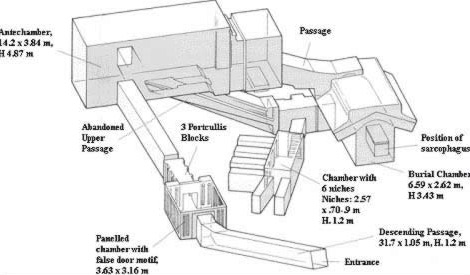 470x275 The Pyramid Of Menkaure On The Giza Plateau - Pyramid Of Giza Drawing