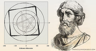 Pythagoras Drawing At Paintingvalley Com Explore Collection Of