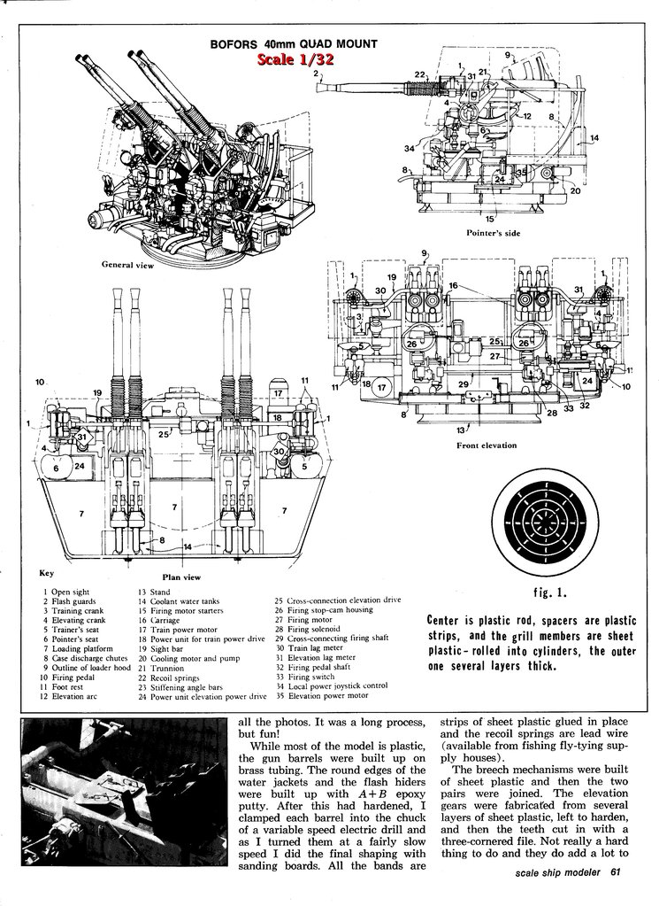 745x1023 printed drawings articles scale quad single and twin bofors - Quad Drawing