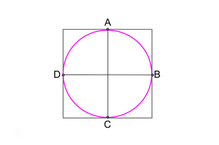 450x299 how to draw a circle or an elipse - Quadrant Drawing