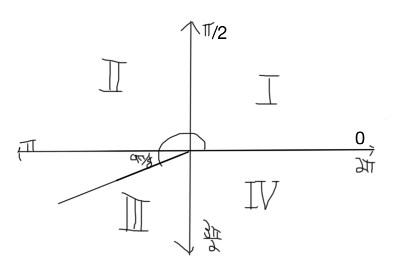 799x549 how do you determine the quadrant in which - Quadrant Drawing