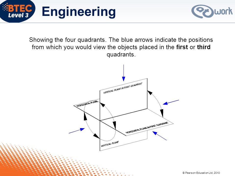 960x720 unit engineering drawing for technicians third angle - Quadrant Drawing