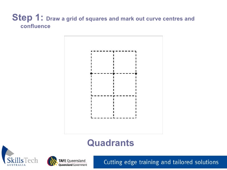728x546 drawing a scotia - Quadrant Drawing