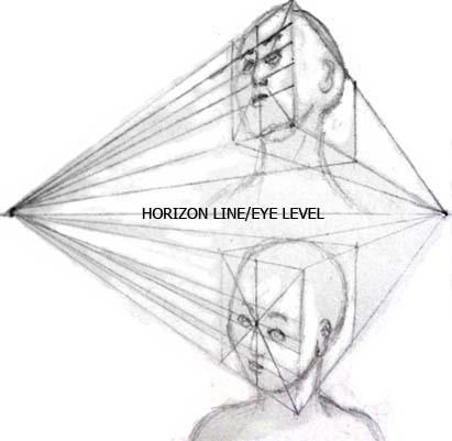 411x401 drawing a portrait in a quarter angle using pencil learn to draw - Quarter Drawing