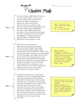 queen mab assignment