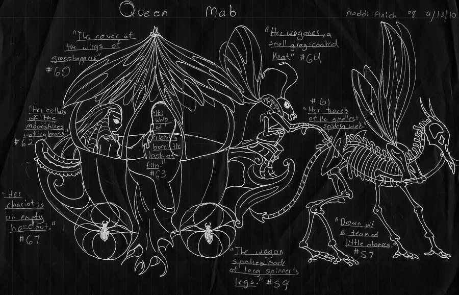 900x578 queen mab - Queen Mab Drawing Assignment