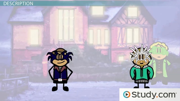 715x402 queen mab from romeo and juliet analysis, description speech - Queen Mab Romeo And Juliet Drawing