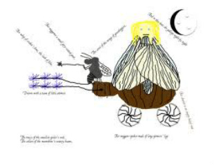 310x239 queen mab - Queen Mab Romeo And Juliet Drawing