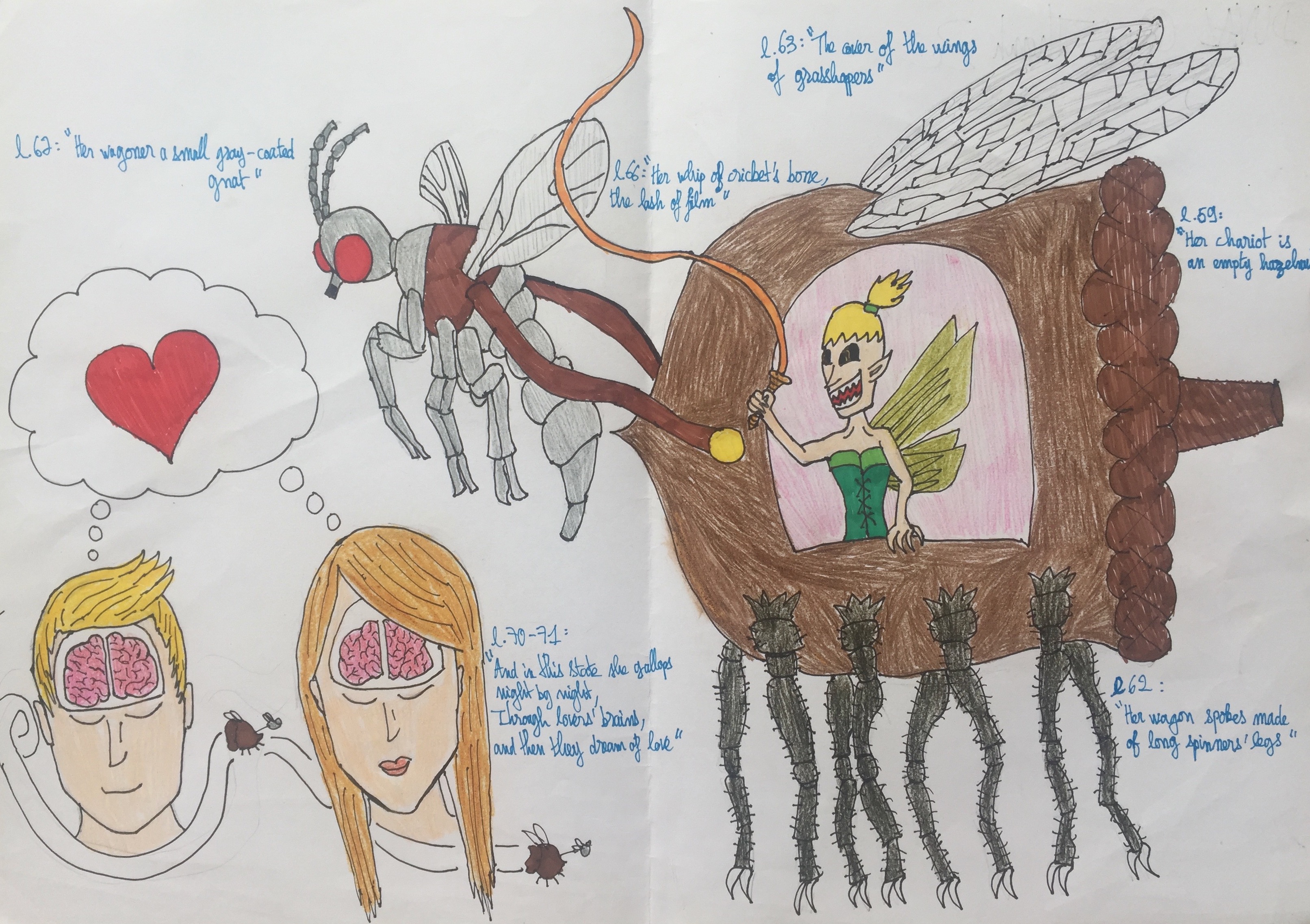 Illustration Queen Mab Speech Drawing - Illustration of Many Recent Choices