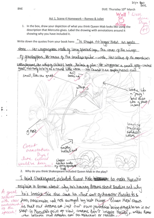 638x903 diya queen mab homework - Queen Mab Romeo And Juliet Drawing