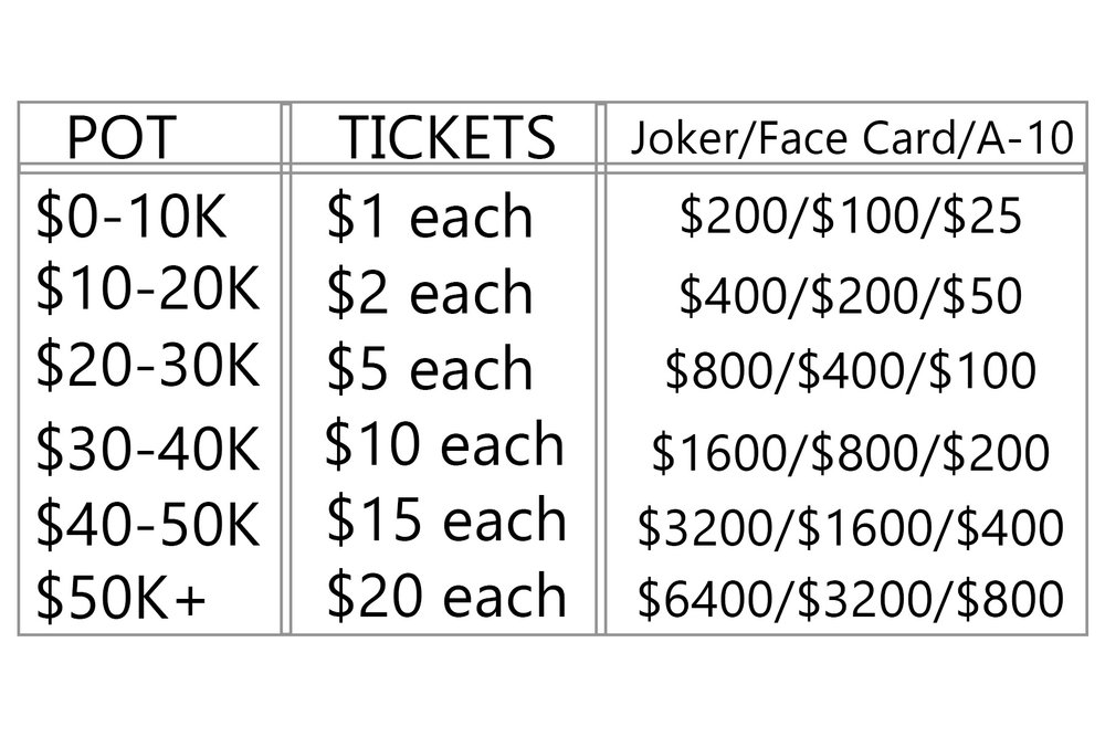 1000x667 queen of hearts gunselman's tavern - Queen Of Hearts Card Drawing