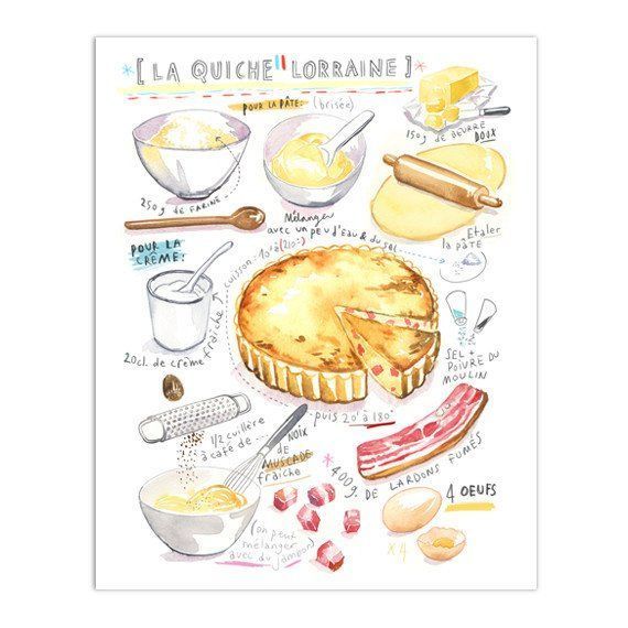 570x570 quiche lorraine recipe print food food painting, mexican - Quiche Drawing