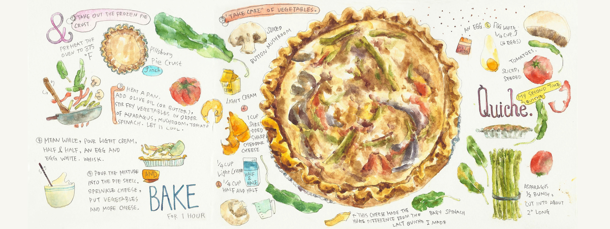 1200x450 they draw cook - Quiche Drawing