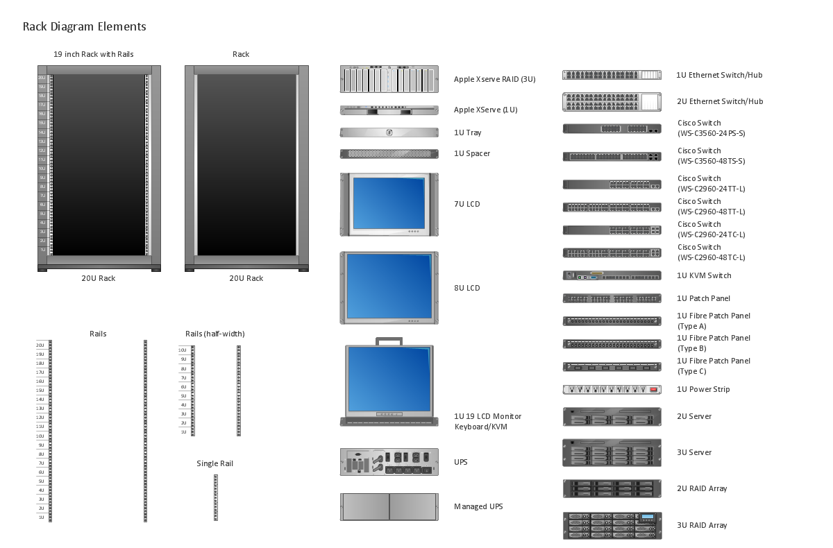1200x790 design element rack diagram professional network drawing - Rack Drawing