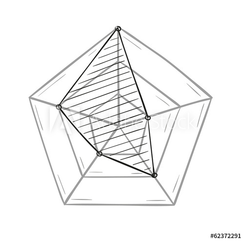 500x493 sketch of the radar chart - Radar Drawing