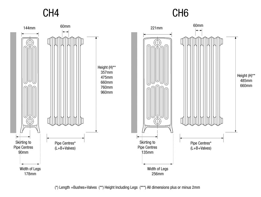 917x691 technical drawings for cast iron radiators - Radiator Drawing