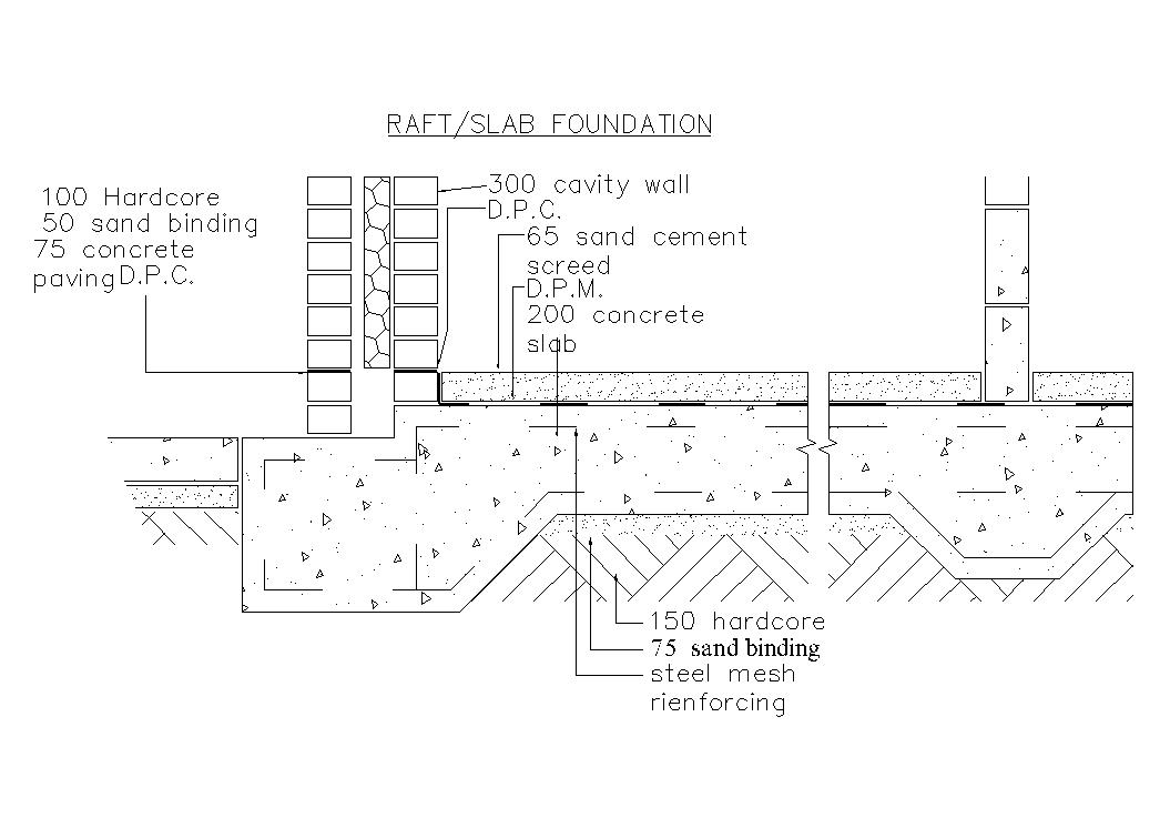 15+ Best New Section Raft Foundation Detail Drawing - Sarah Sidney Blogs