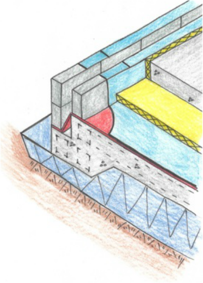 418x582 raft foundation - Raft Drawing